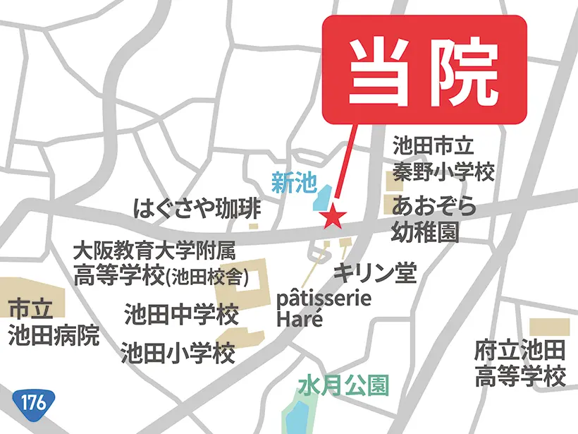 ニシカワ歯科